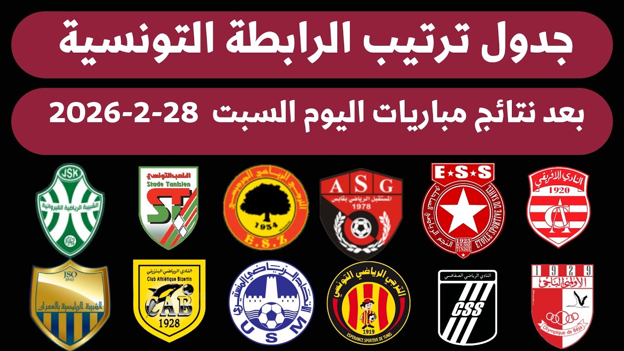 ترتيب البطولة التونسية مباريات الجولة 22 السبت 28-2-2026 🔥نتائج مباريات اليوم الرابطة التونسية 