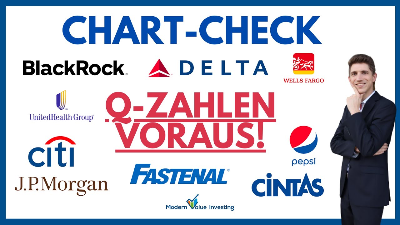 Quartalszahlen voraus! Die Highlight der Woche im Chart Check mit JPMorgan, Blackrock, Fastenal, uvm