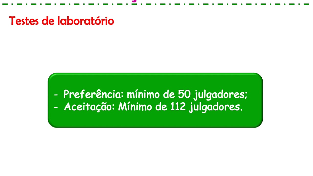 Testes afetivos - Análise Sensorial