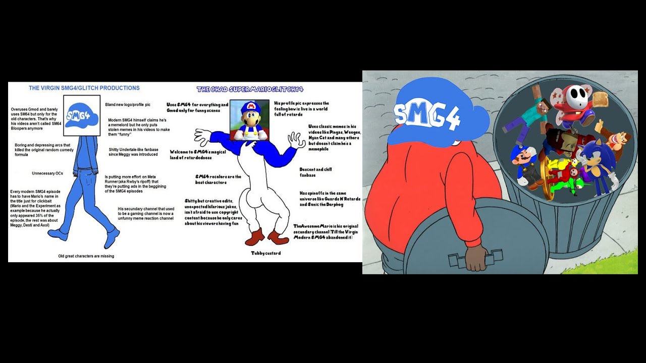 Critica a SMG4 Actual