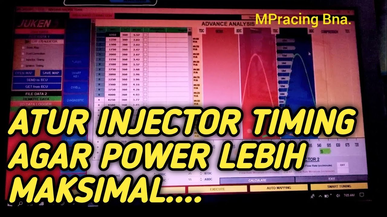 ANALYSIS PADA JUKEN5, MENGATUR INJECTOR TIMING JUKEN 5, #juken5 #brt #trabas #crf150l #honda