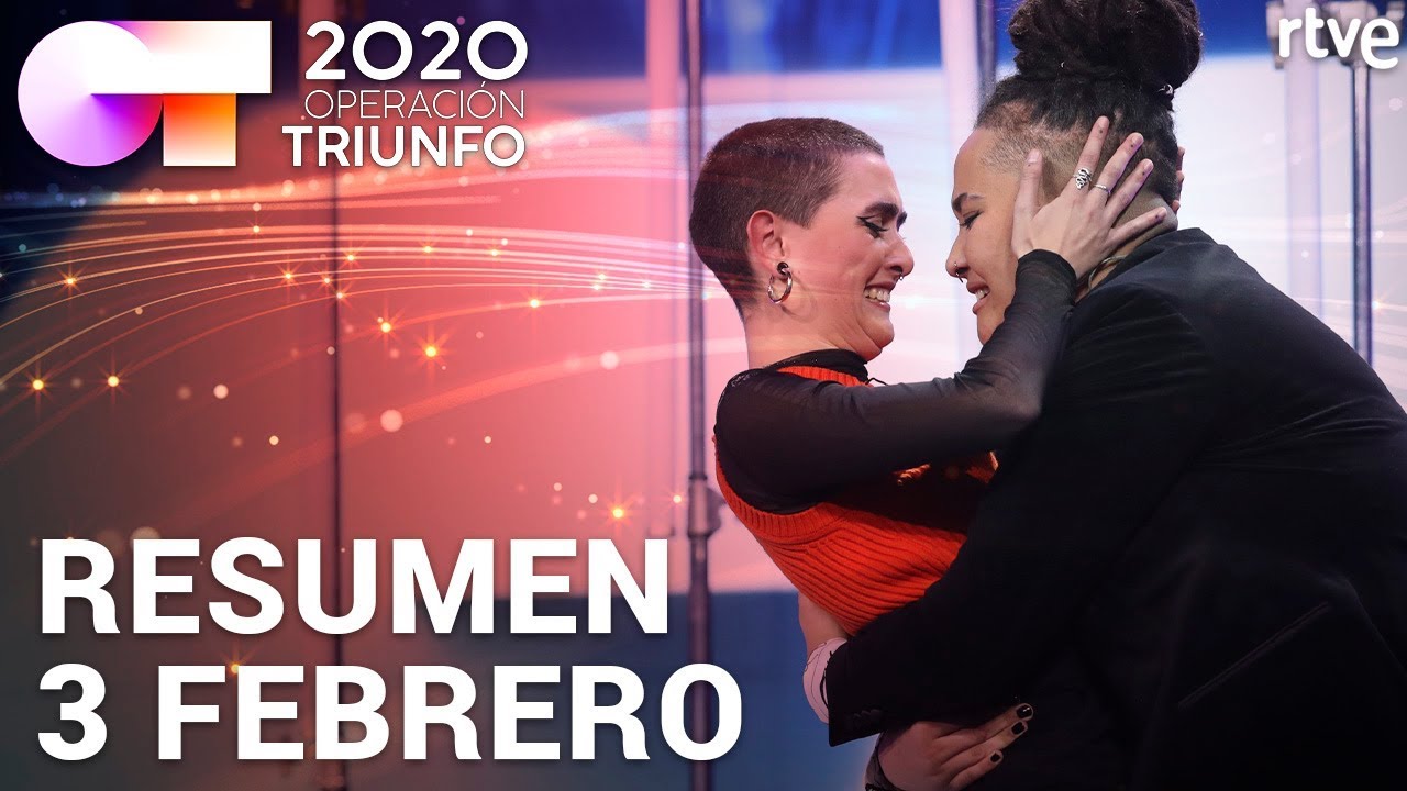 RESUMEN DIARIO OT 2020 | 3 FEBRERO