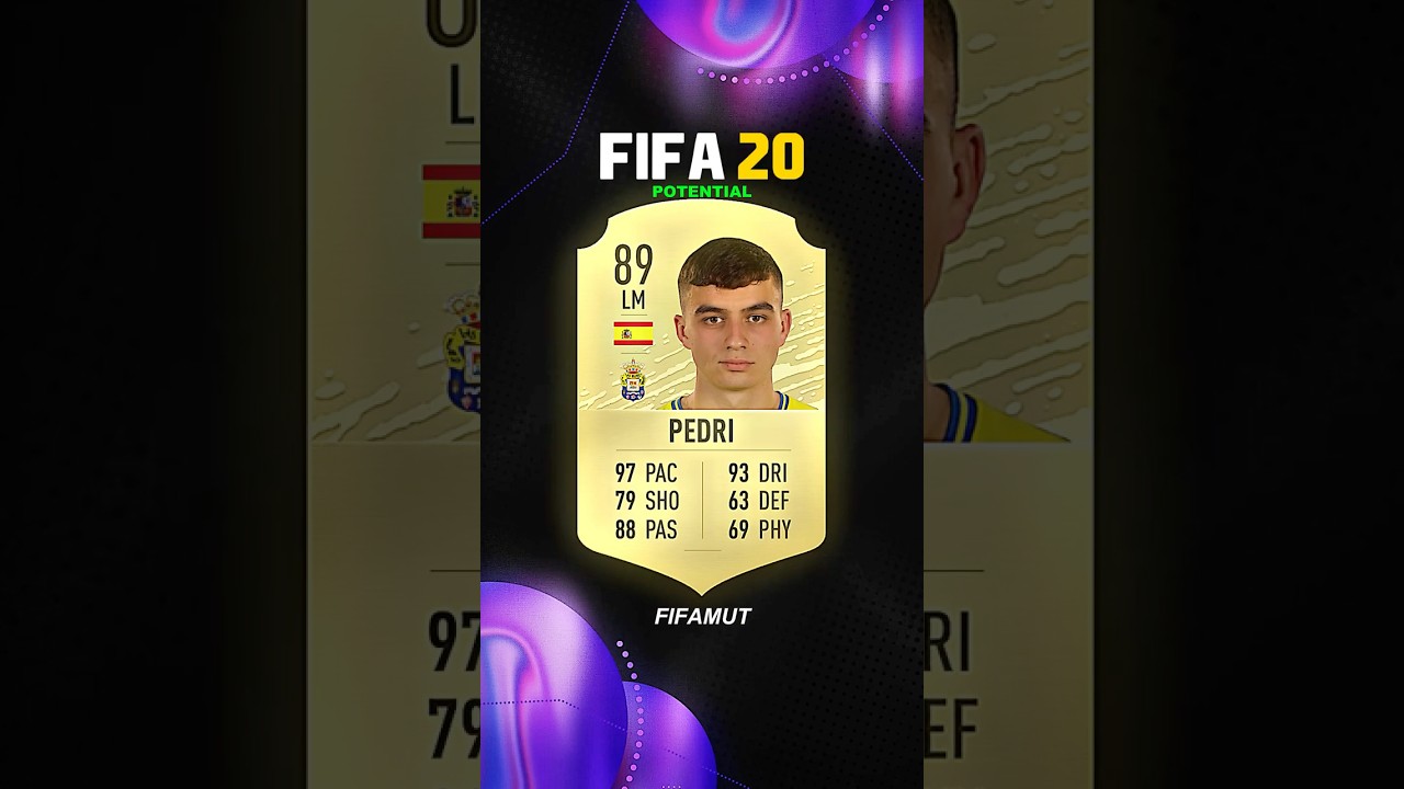 FIFA 20: потенциал против настоящего #fc26 #fifa