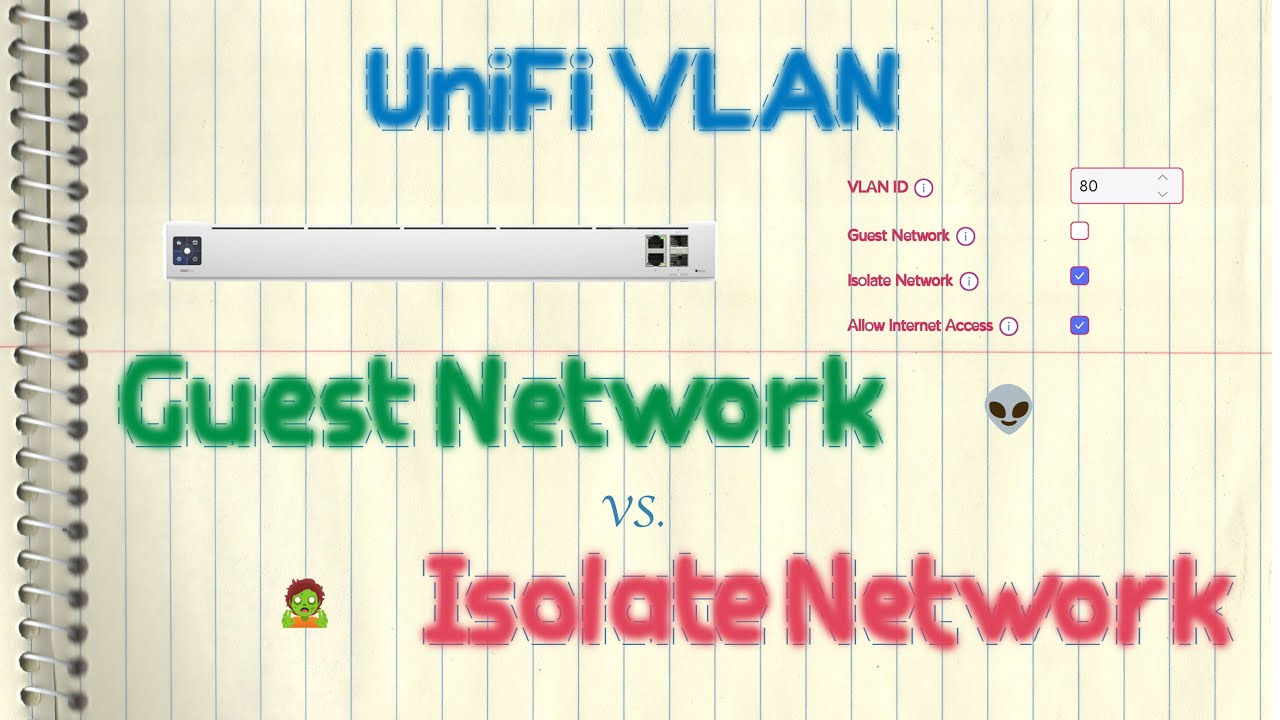 Ubiquiti UniFi VLAN — изолированная сеть против гостевой сети