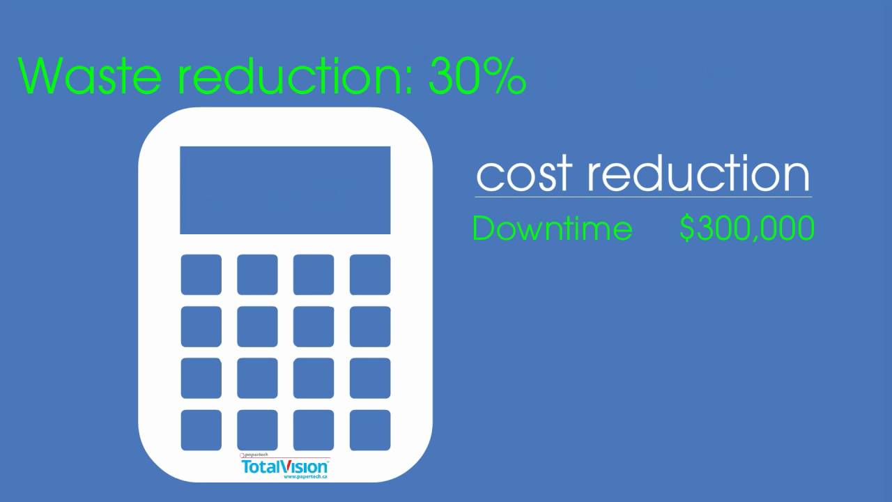 Papertech ROI explained