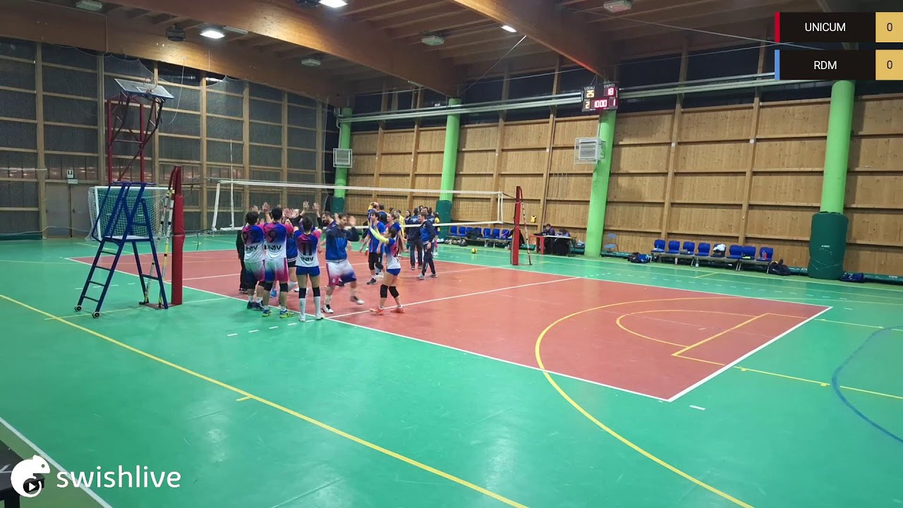 Basato in diretta sull'app Swish Live
UNICUM VS RDM