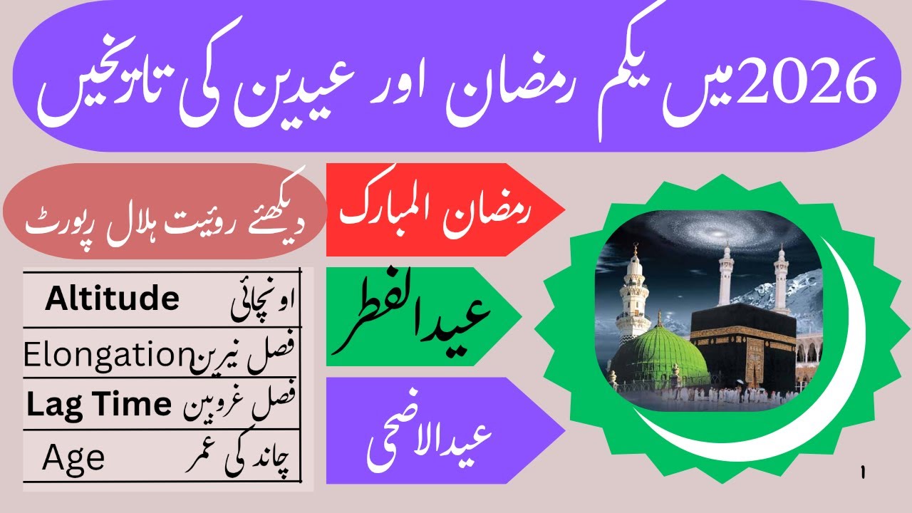 Ramadan Calendar | Eid ul Fitr | Eid ul Adha | 2026 | in Pakistan | date | Breaking News | Revealed