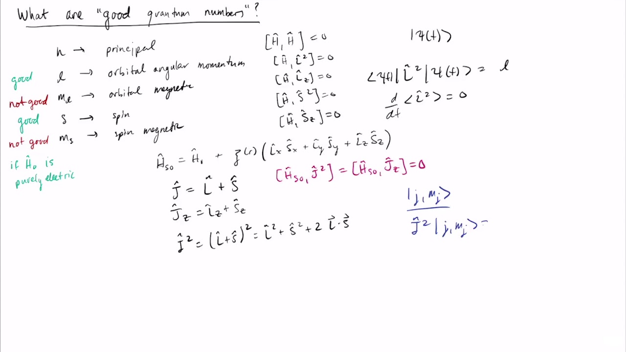 Hydrogen 14: Good quantum numbers