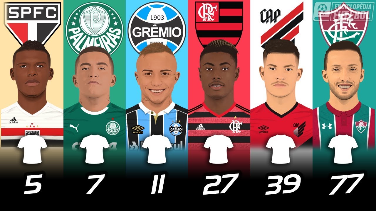 O MELHOR JOGADOR DE CADA NÚMERO ATUANDO NO BRASIL