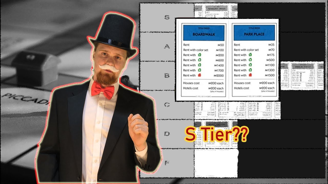 The Best Monopoly Tier List