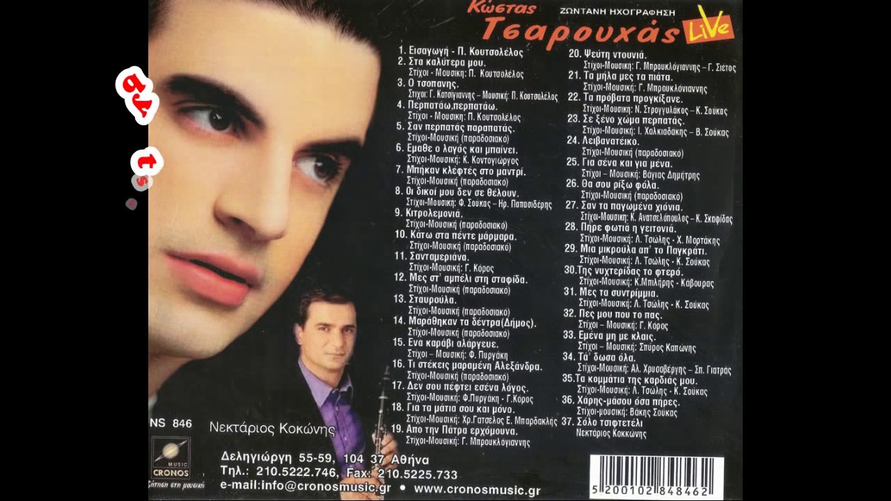 ΤΣΑΡΟΥΧΑΣ ΚΩΣΤΑΣ-ΧΟΡΕΥΤΙΚΑ