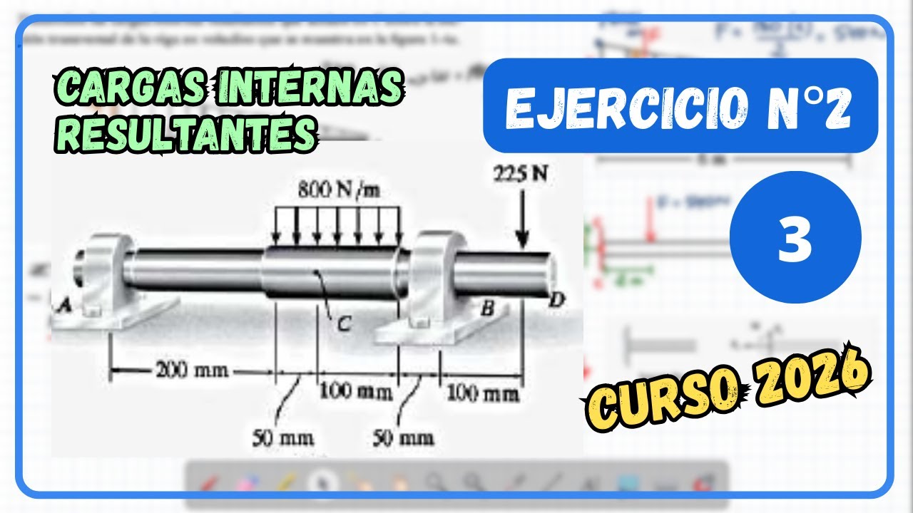 🟢Ejercicio 2 : Eje o flecha de una máquina - Mini Curso de Cargas Internas Resultantes