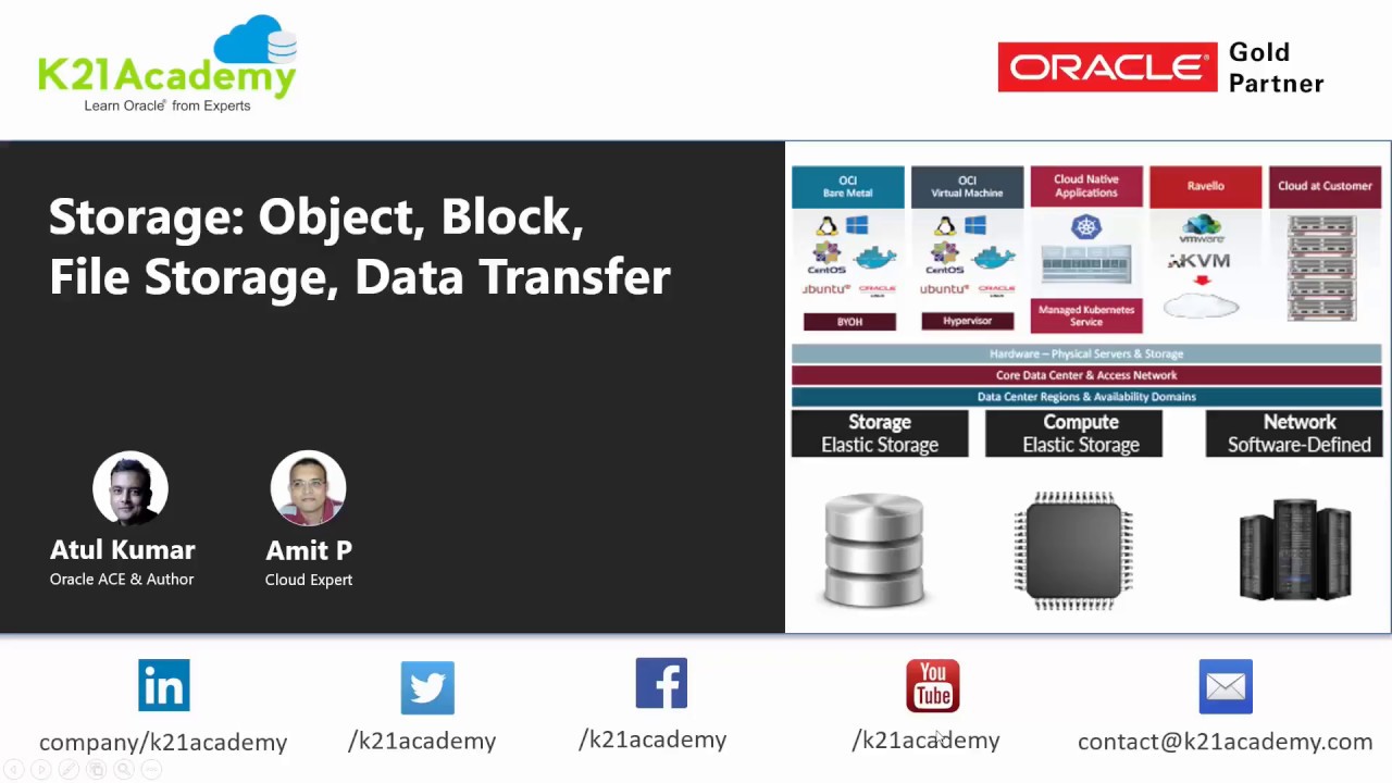 Oracle Cloud Infrastructure (OCI) | Объектное и блочное хранилище | Хранение файлов, служба перед...