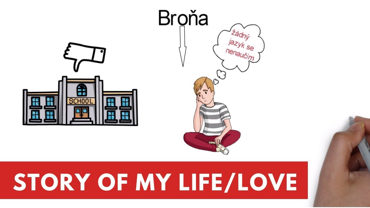 Jak jsem se zamiloval do angličtiny aneb Story of my life :)