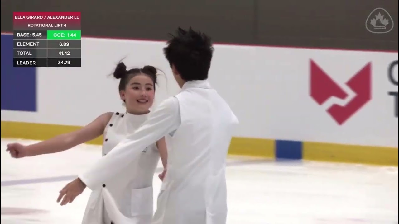 2026 SC Trophy - Pre-Novice FD