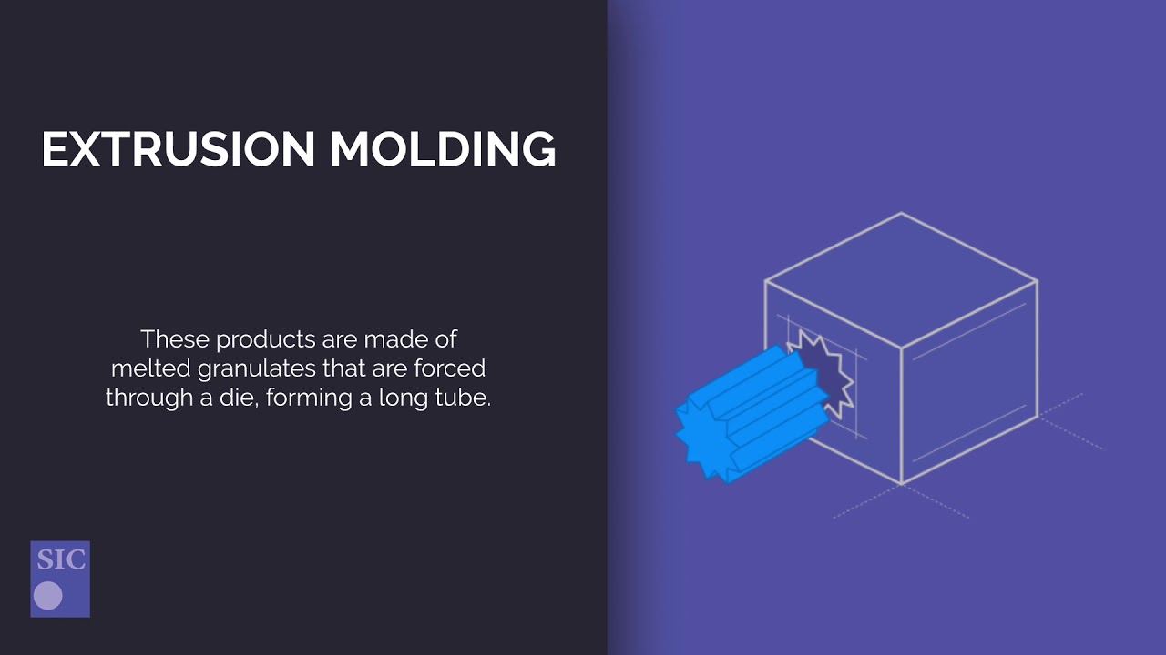 What you need to know about rubber extrusion molding