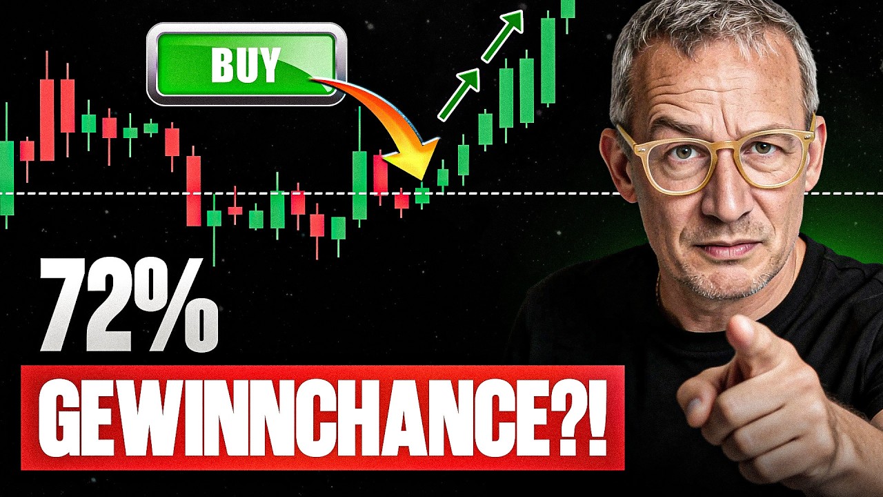 Der PERFEKTE Trade-Einstieg. Weltmeister erklärt sein exaktes Breakout-Setup!