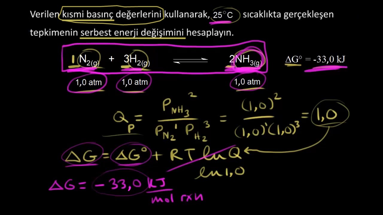 Gibbs Serbest Enerjisi ve Denge Kesri (Q) (Fen Bilimleri)(Kimya)