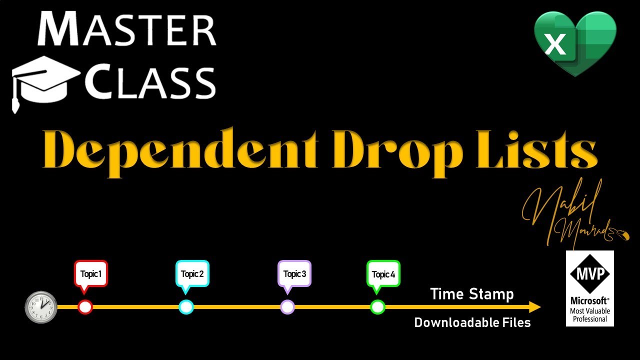 Excel Master Class Dependent Drop Lists -  Time Stamp  and Start File