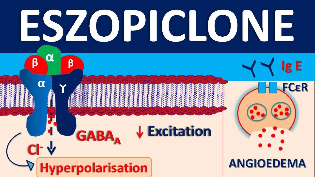 Eszopiclone for insomnia - Mechanism, precautions & side effects