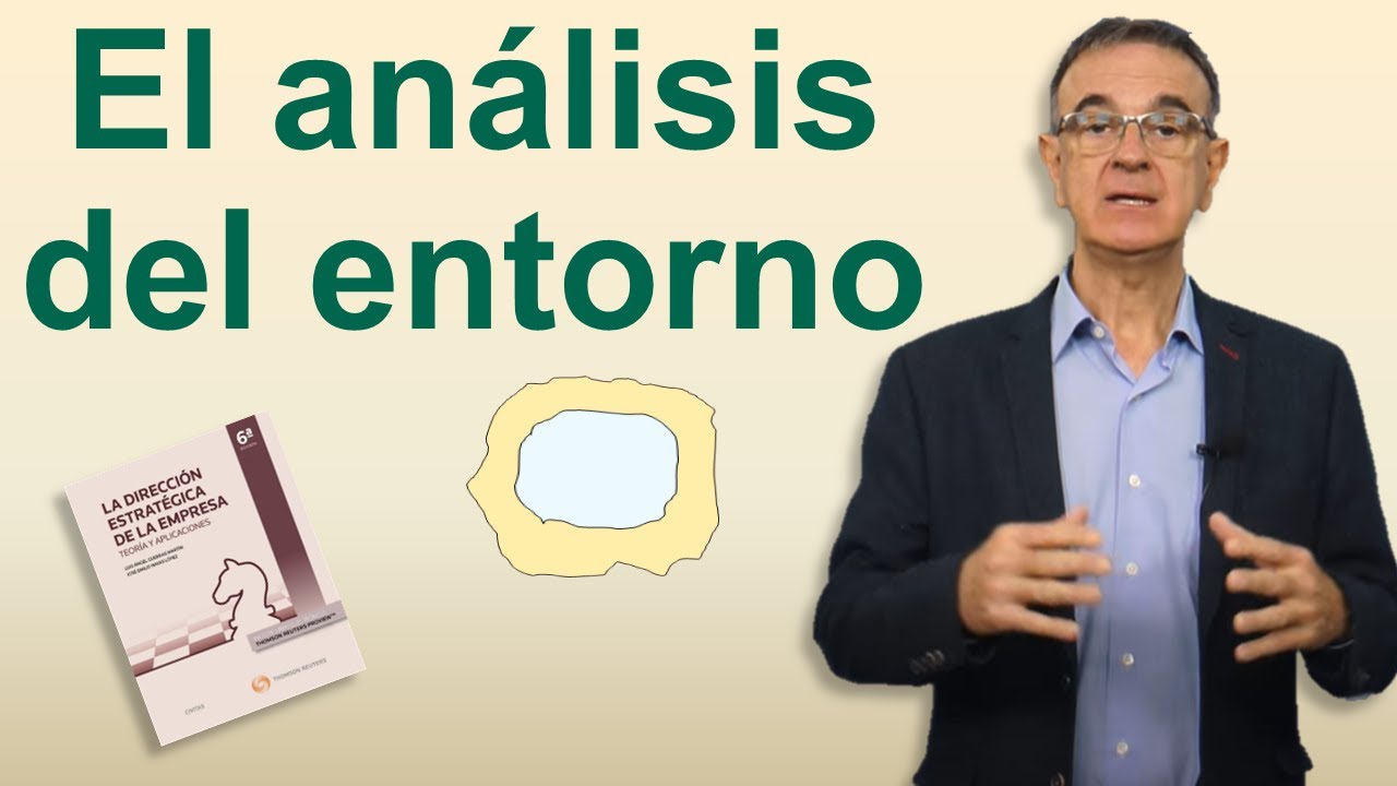 El análisis del entorno