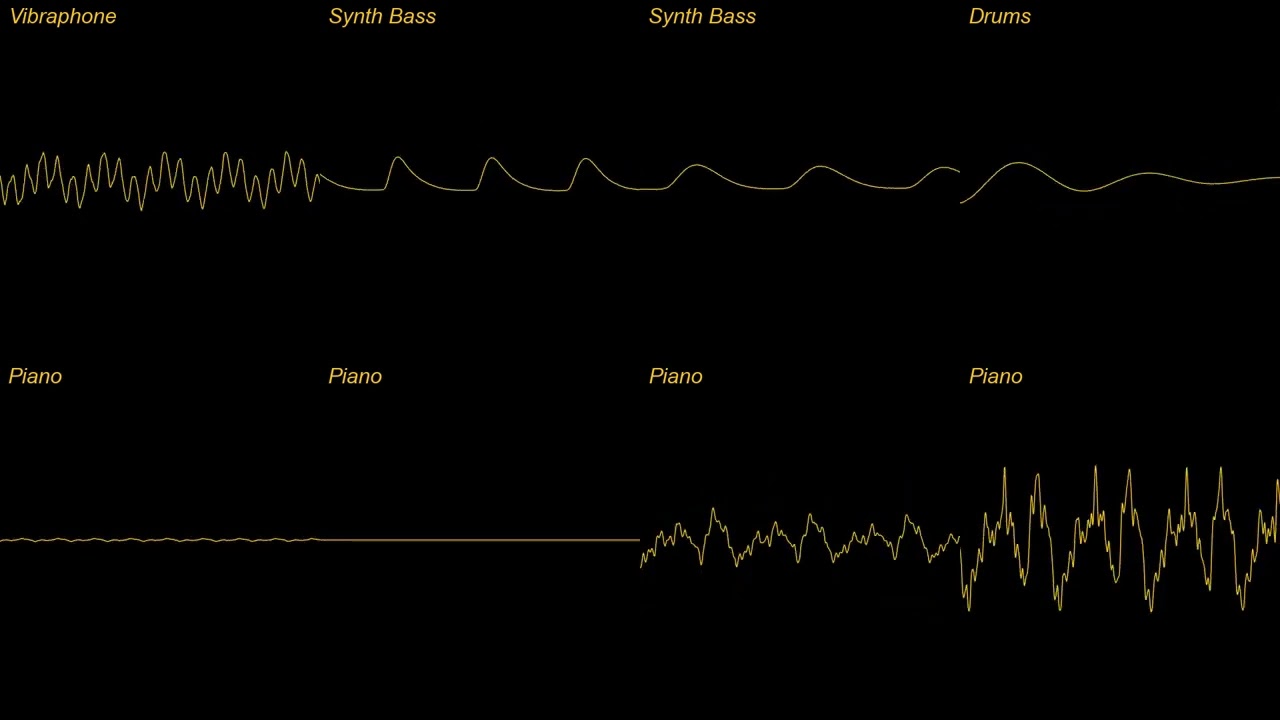 Lounge - Furnace Tracker Tune