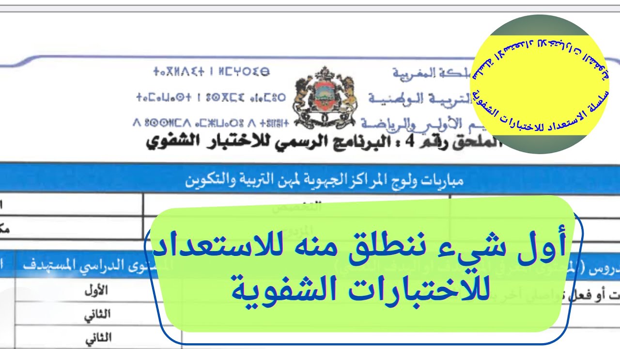 أول ما يجب القيام به للاستعداد للاختبار الشفوي