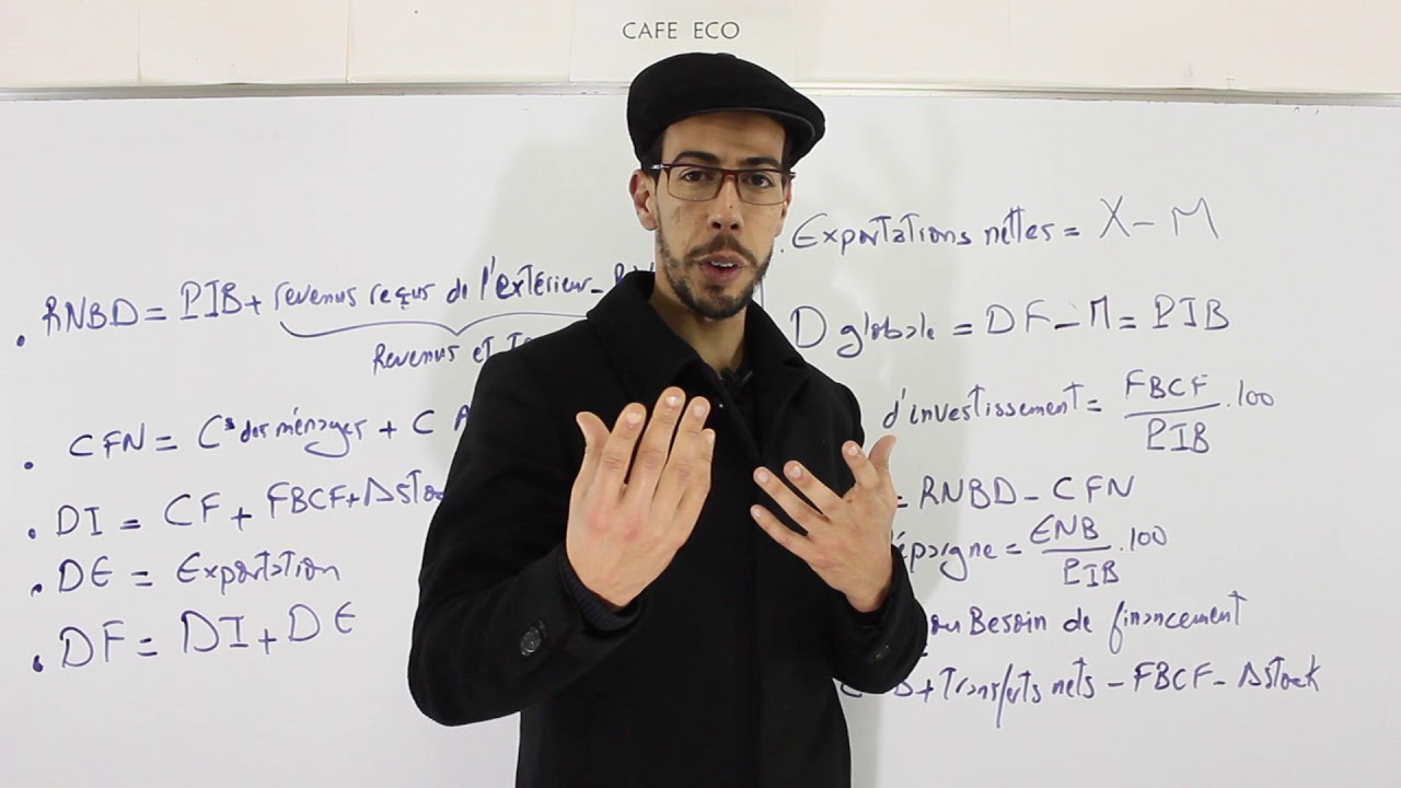 CAFE ECO : Economie générale 2BAC #EP06 Les agrégats de la comptabilité nationale 