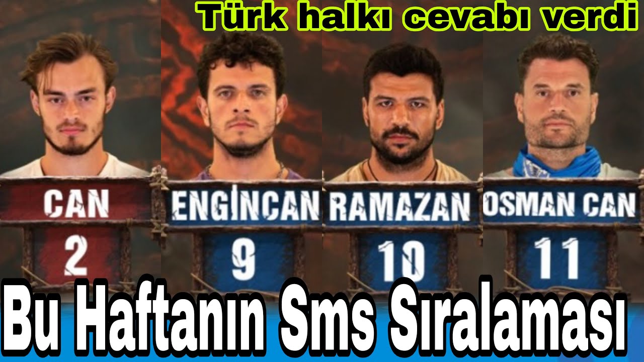 Survivorda Bu Haftanın Sms Sıralaması Kimler Potaya Girdi Türk Halkı Cevabı Verdi