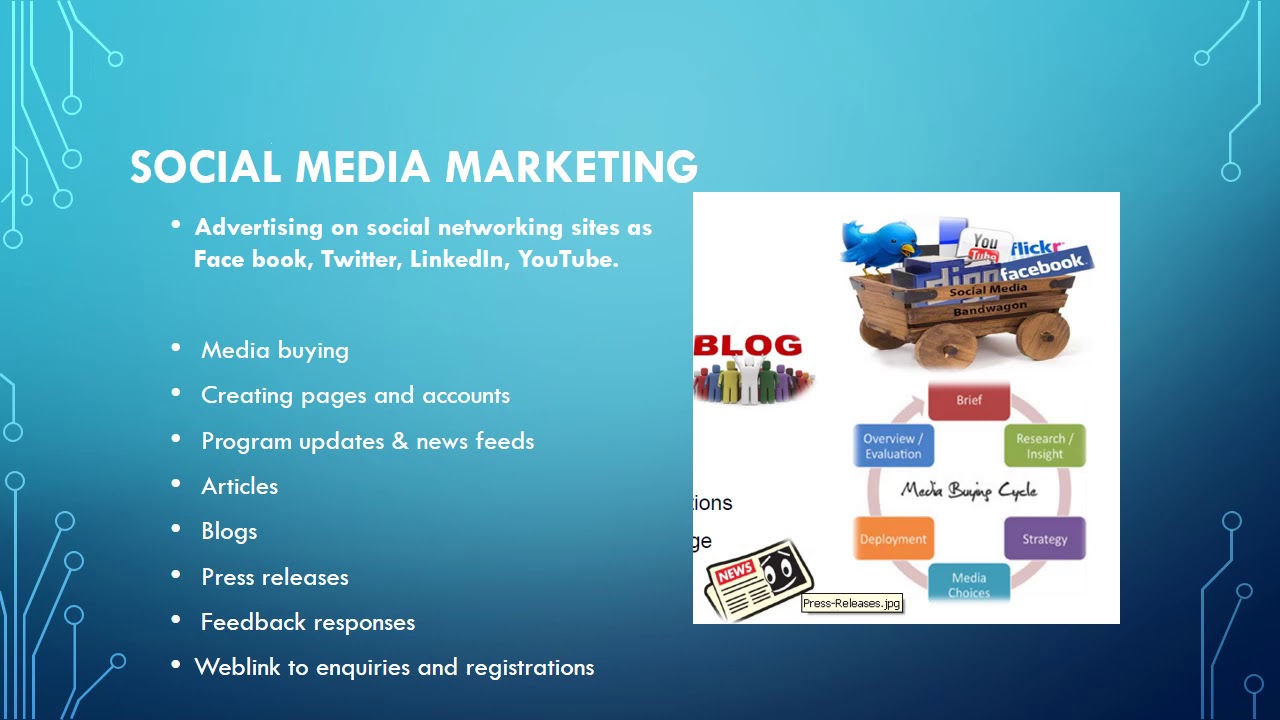 Game Changing Techniques  In Digital Marketing By Douglas James