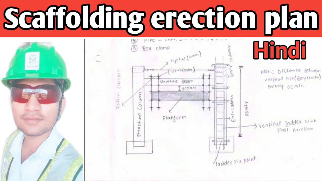 scaffolding plan in hindi ! scaffold safety video ! scaffolding material list ! scaffold video hindi
