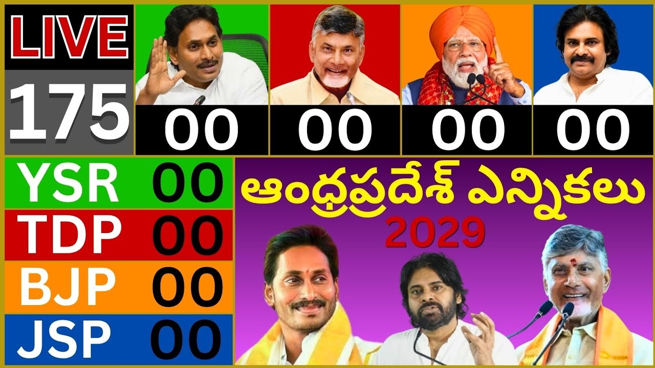 Andhra Pradesh Election Opinion POLL 2029 | ఆంధ్రప్రదేశ్ ఎన్నికలు | Chandrababu TDP YSRCP JSP BJP