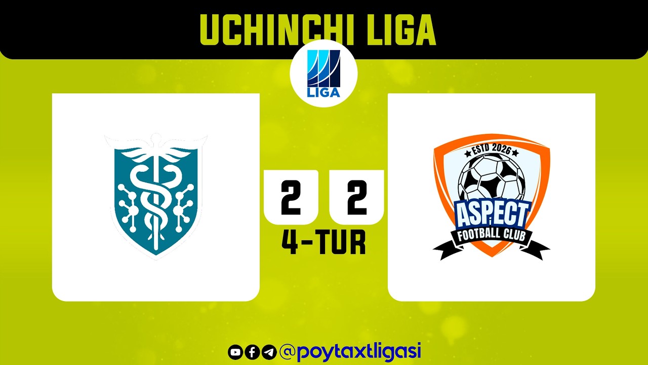 Poytaxt 3-ligasi. 4-tur. Pharma United - Aspect - 2:2