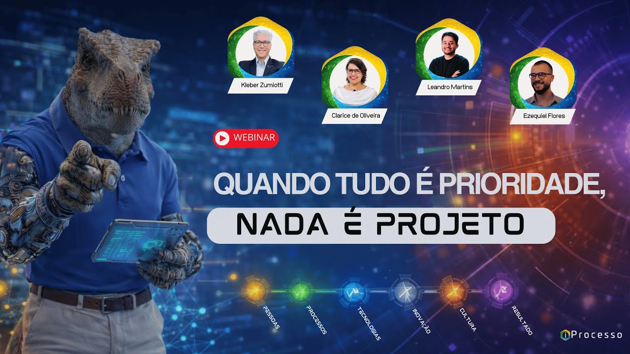 Quando tudo é prioridade, nada é projeto