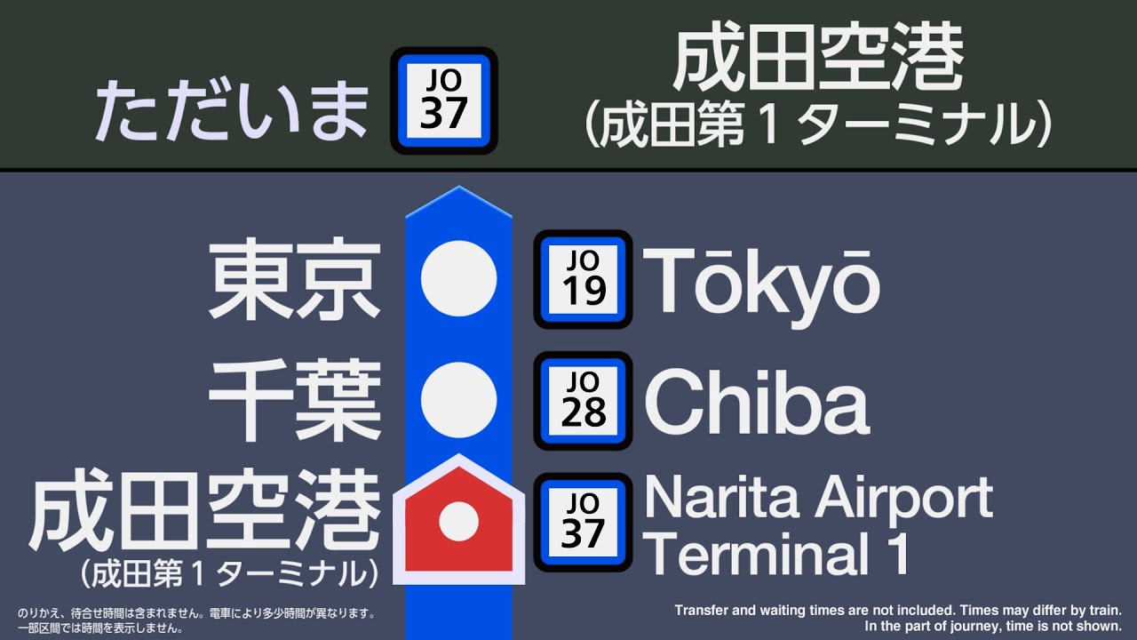 【自動放送】成田･総武快速線 成田空港→東京【E235系1周年】/ [Train Announcement] Narita･Sōbu Line from Narita Airport to Tōkyō