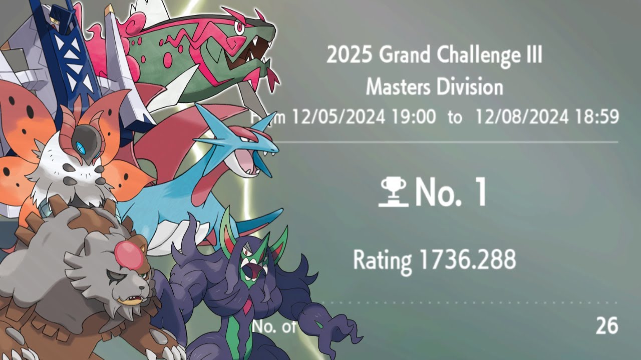 RANK 1 in the Grand Challenge - Pokemon VGC 2024 (Reg H)