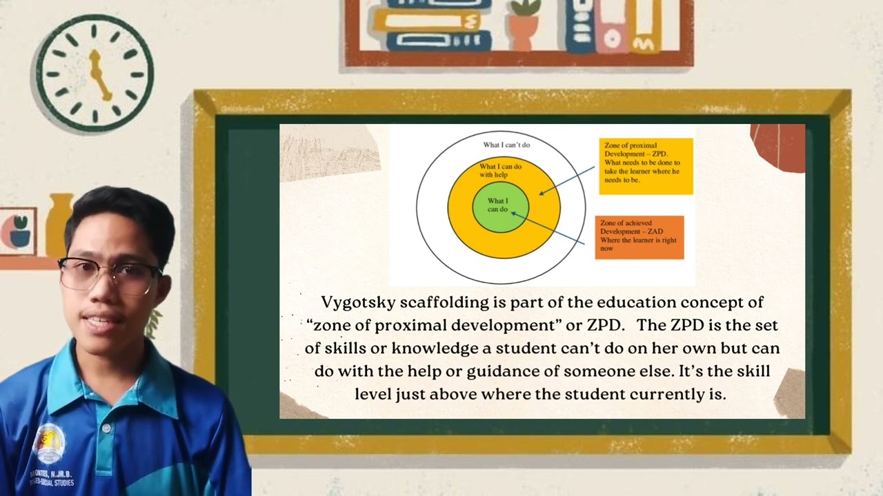Psychological Bases of Special and Inclusive Education