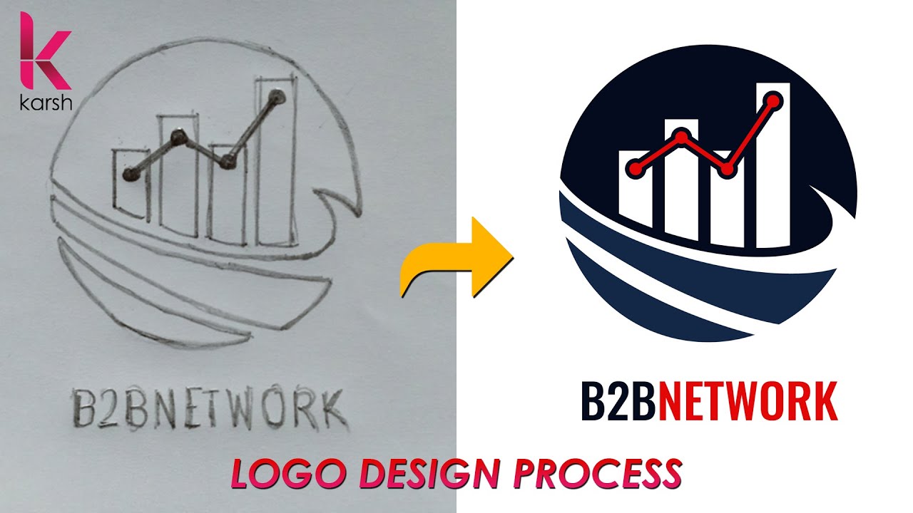 How to design a logo in Illustrator | Complete Logo Design Process Malayalam | Karsh Graphic Design