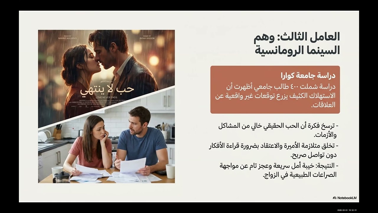 الزواج – رؤية لاهوتية جديدة