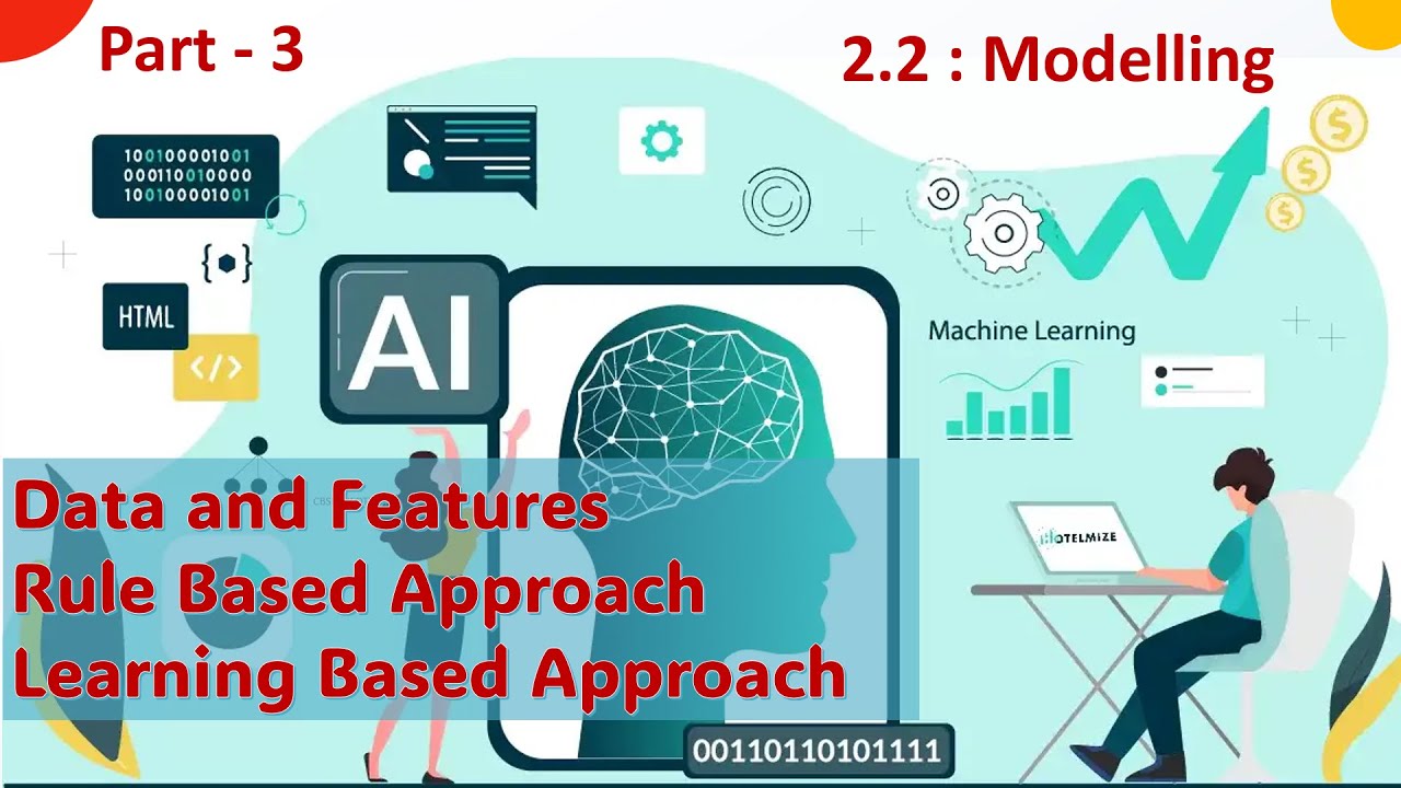 Part - 3| Rule based approach and Learning based approach | Unit - 2.2 | Class10 AI | 2025-26 | CBSE