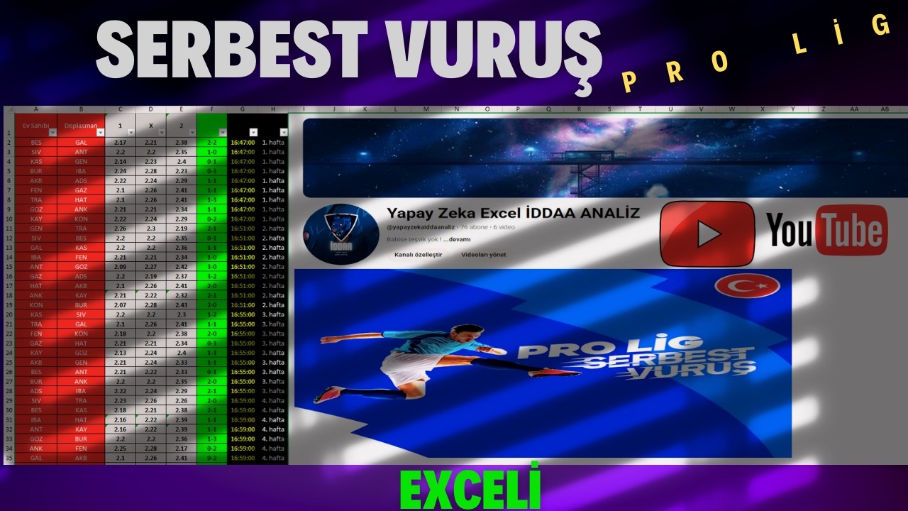PRO LİG SERBEST VURUŞ EXCELİ 2026