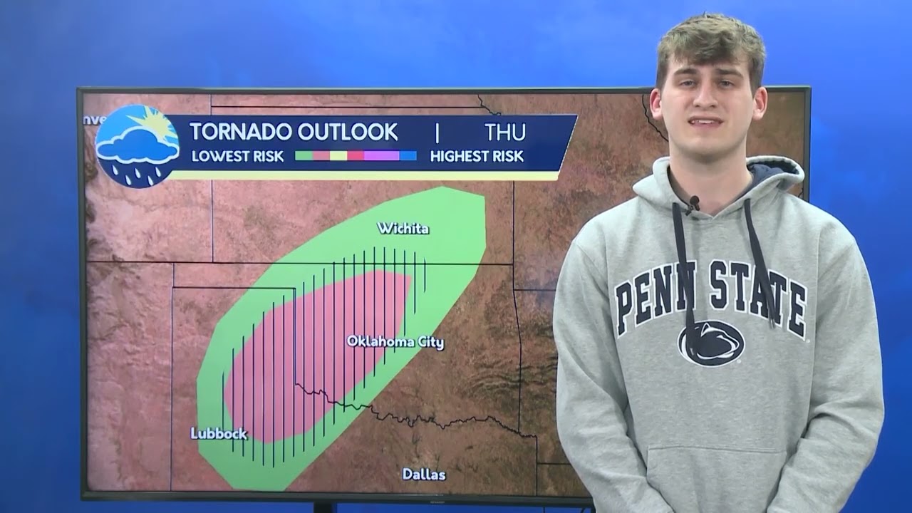 Weather or Not 03/04/26
