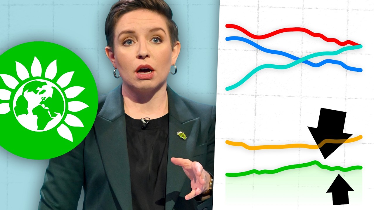 Why Aren’t the Greens Doing Better?