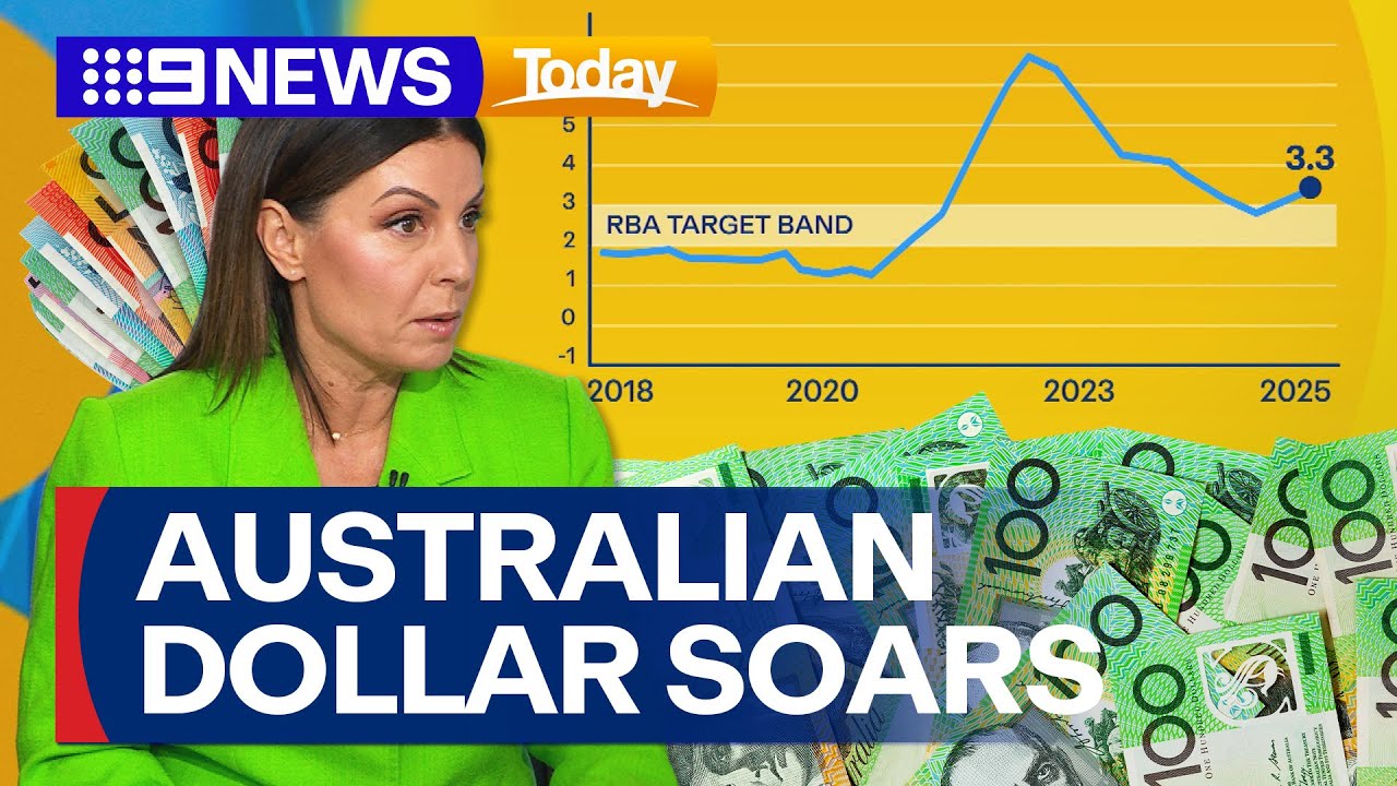 Australian dollar soars to its highest level in over a year | 9 News Australia