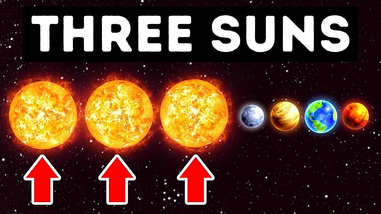 What If We Lived in a Triple Star System?