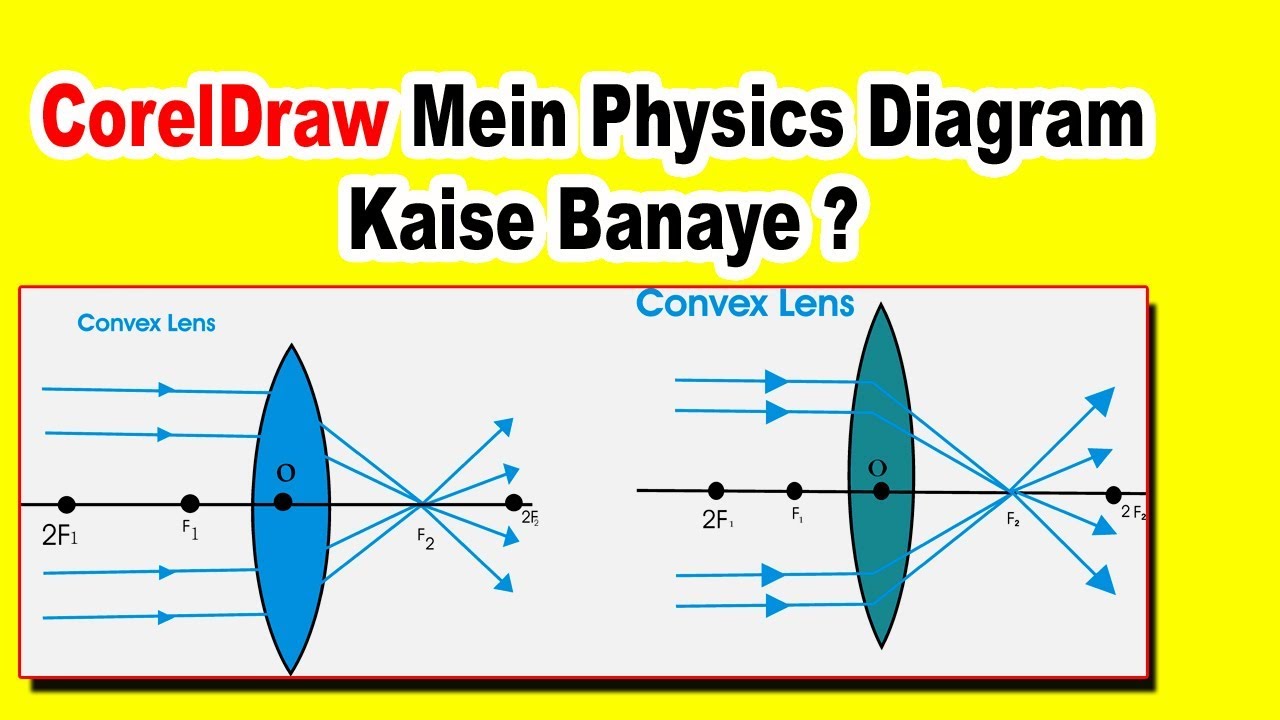 How To Draw Lens with Ray diagrams using Coreldraw||Physics Diagrams tutorial In Hindi