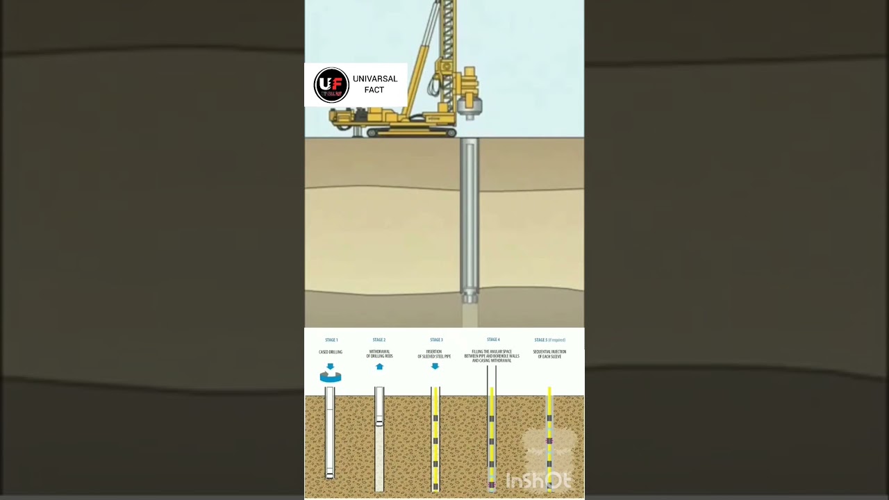 STEP BY STEP BORE WELL DRILLING 😱I HOW TO BOREWELL DRILLING IS DONE#shortvideo #univarsal #newshorts