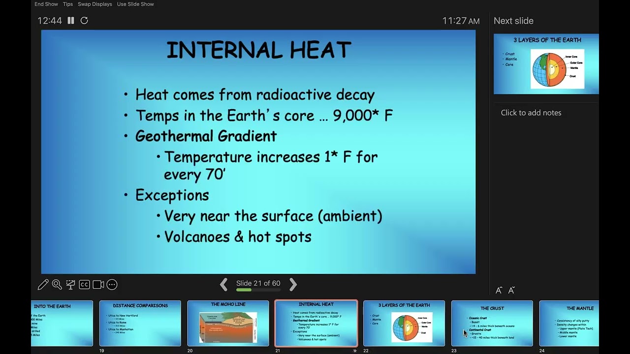 Investigating the Earth Pt2 Sp26