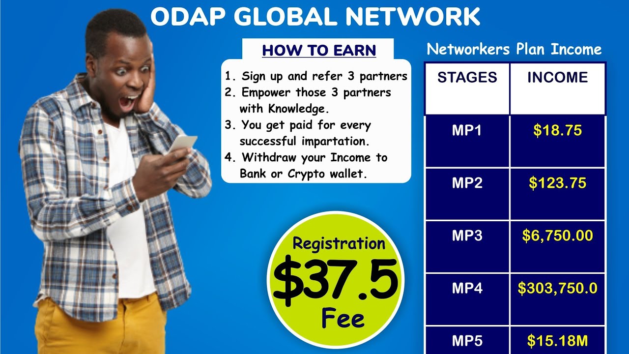 ODAP Review | What you need to know about ODAP