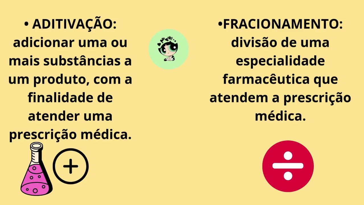 Conceitos em farmacotécnica